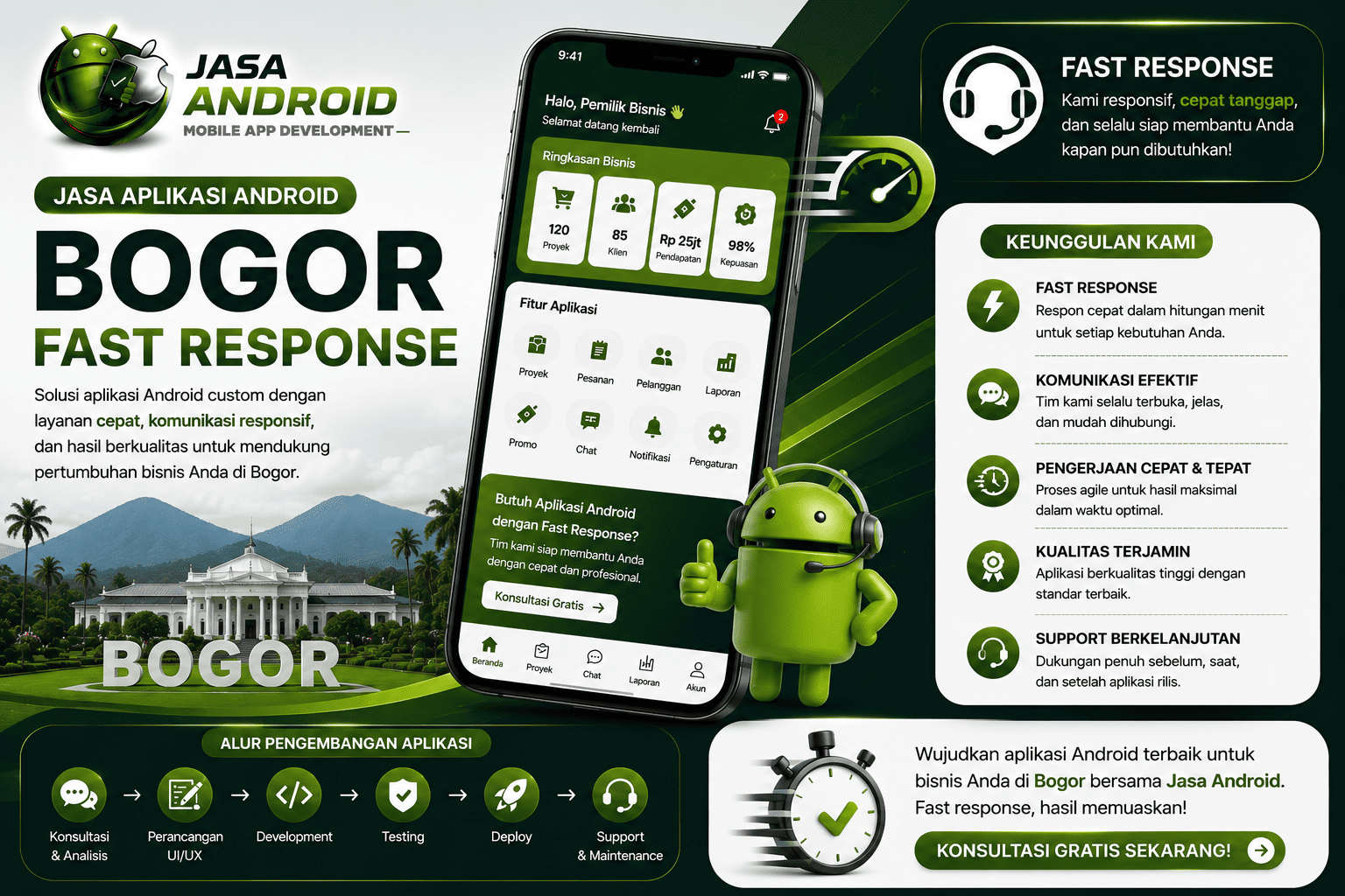 Jasa Aplikasi Android Bogor Fast Response: Solusi Cepat untuk Digitalisasi Bisnis Modern